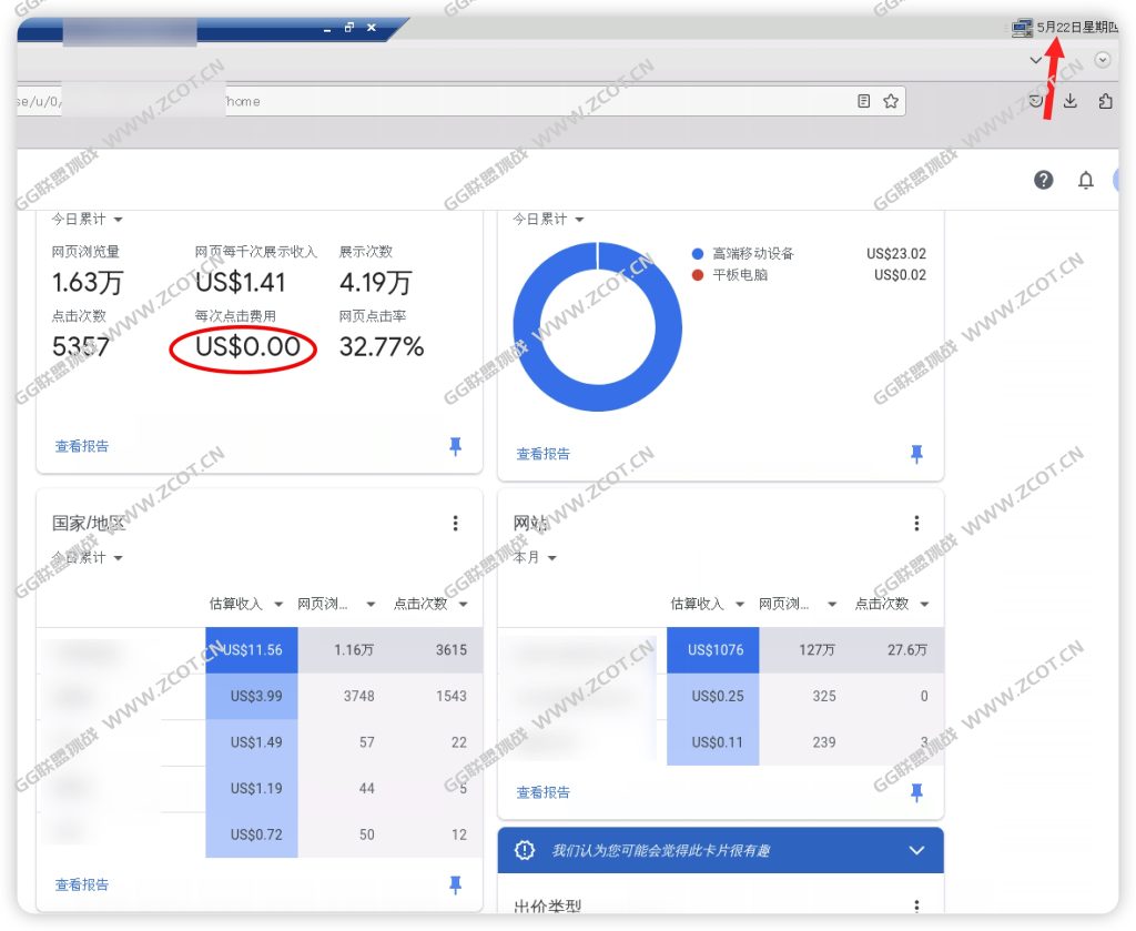 Will AdSense still be profitable in 2025? A report showing revenue data from two AdSense traffic models