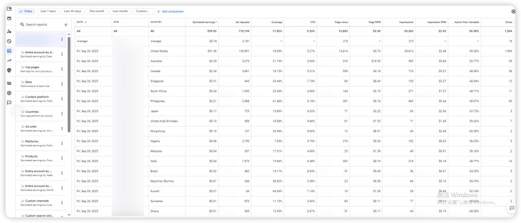 What’s the difference between a newly registered AdMob/AdSense account and an old one? Are accounts without payment history more likely to be banned?